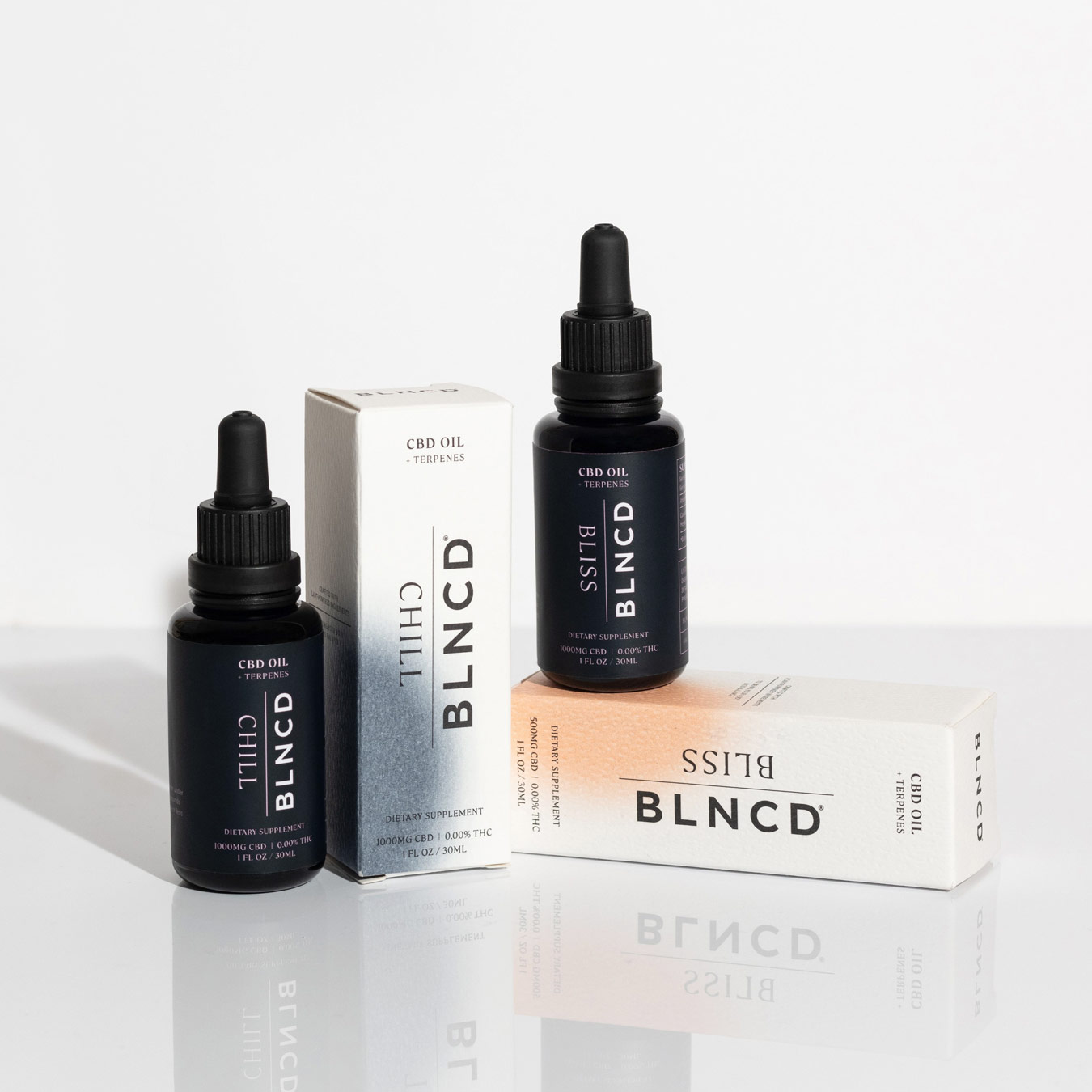 Day and Night Set CBD Oil